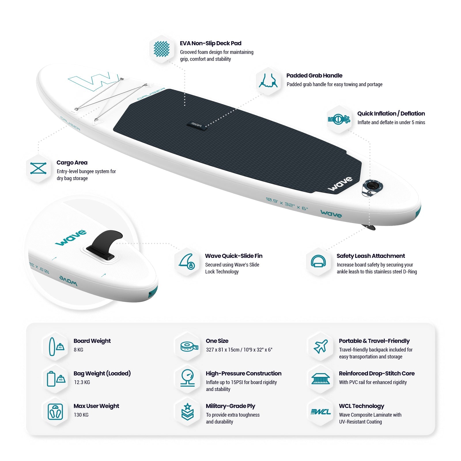 Cruiser 2.0 SUP | Inflatable Paddleboard | 10'9ft Paddleboards Wave Sups