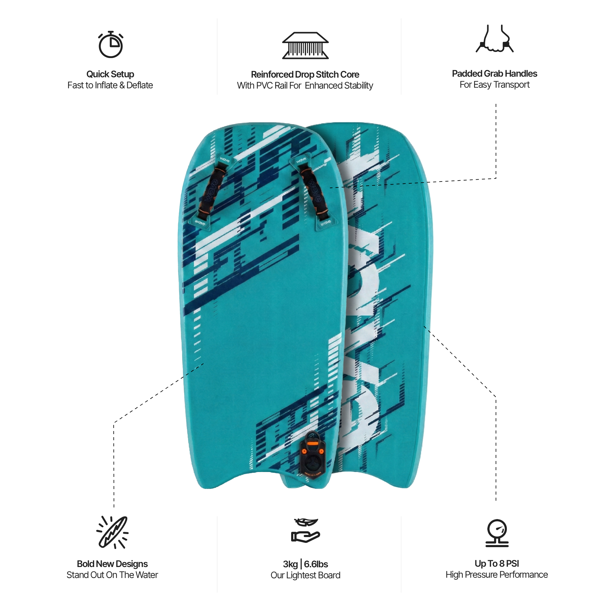 Wave Hopper 3.0 | Inflatable Body Board