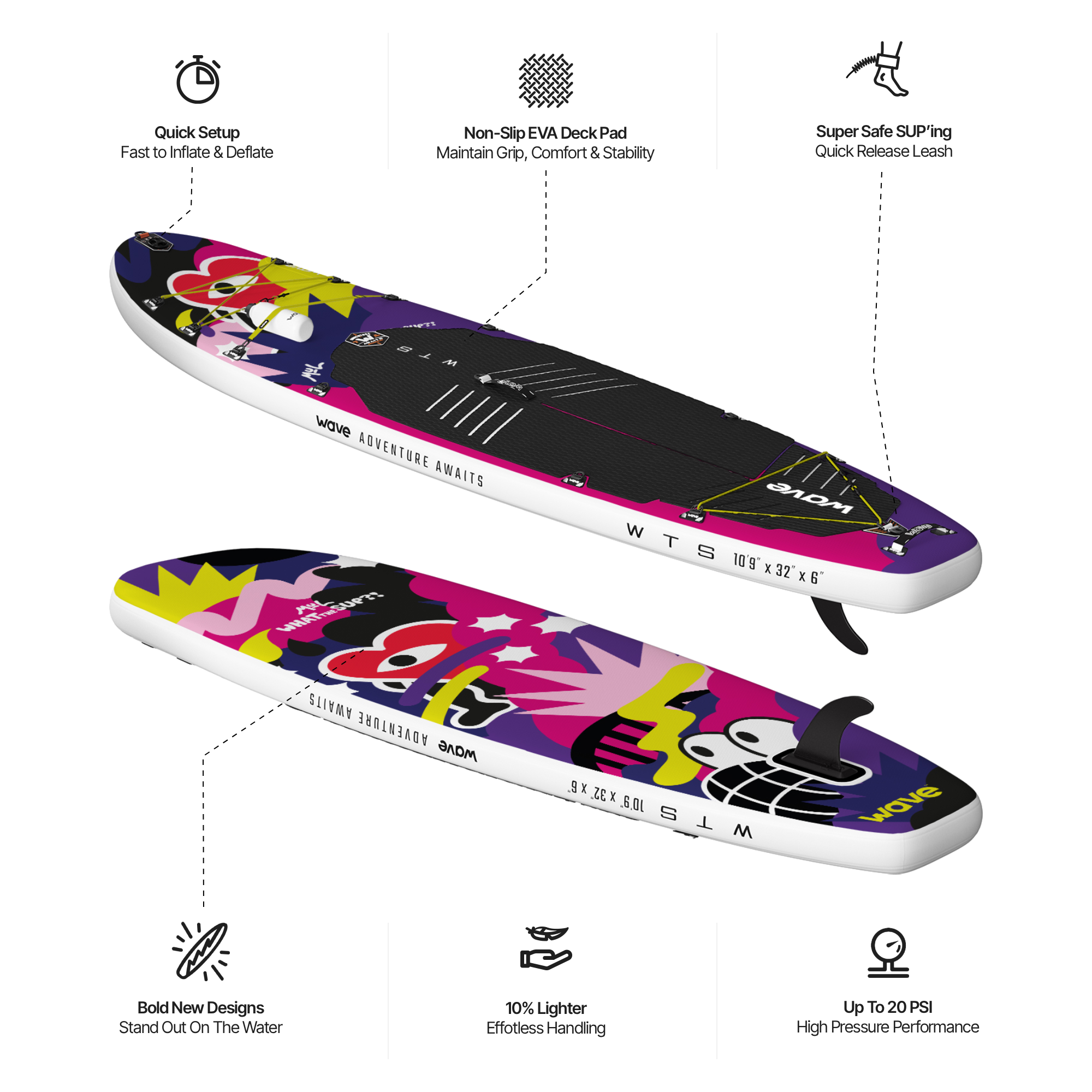 What The SUP?! | Inflatable Stand-Up Paddle Board | MUL Edition | 10'9