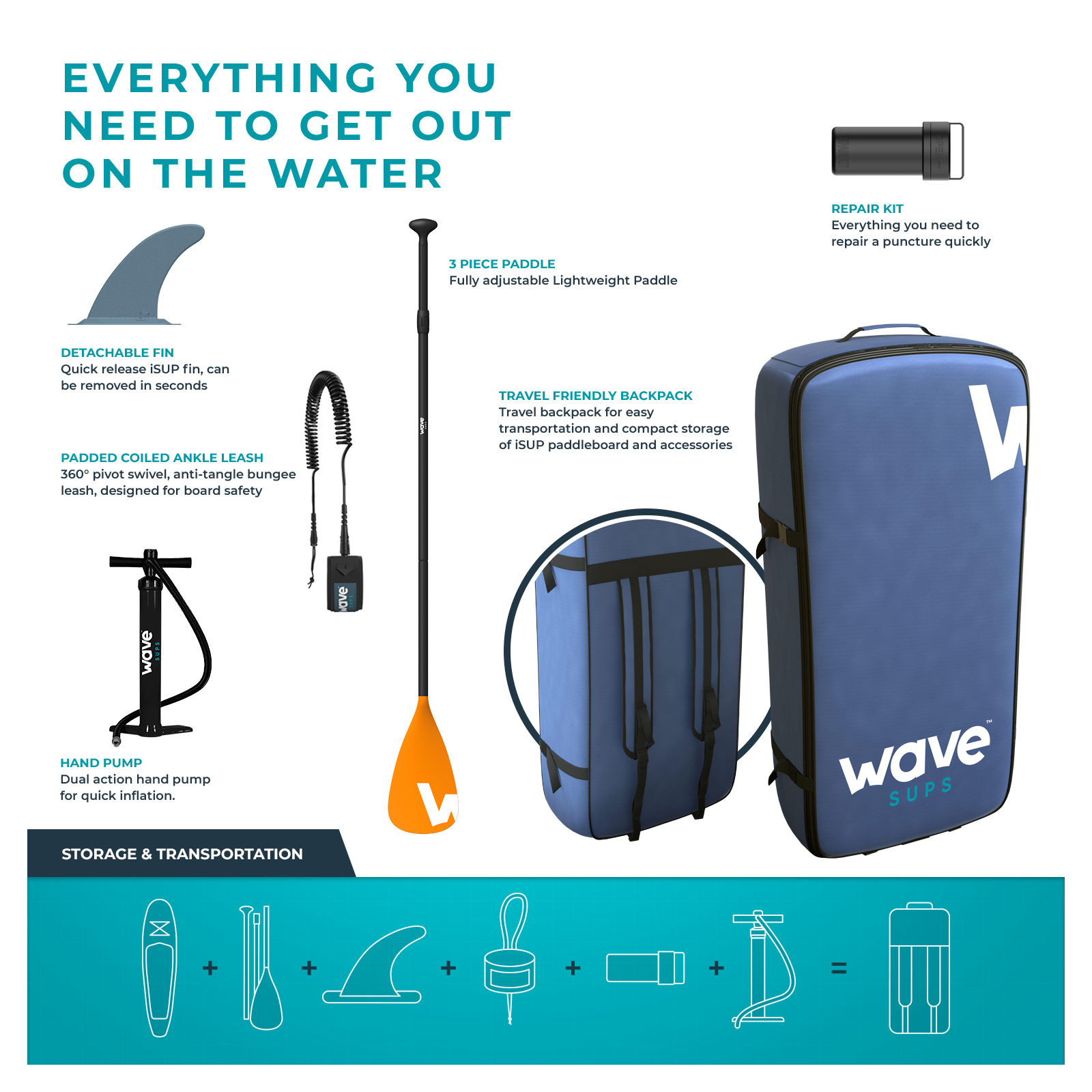 Tourer SUP | Inflatable Stand-Up Paddle Board | 10/11ft