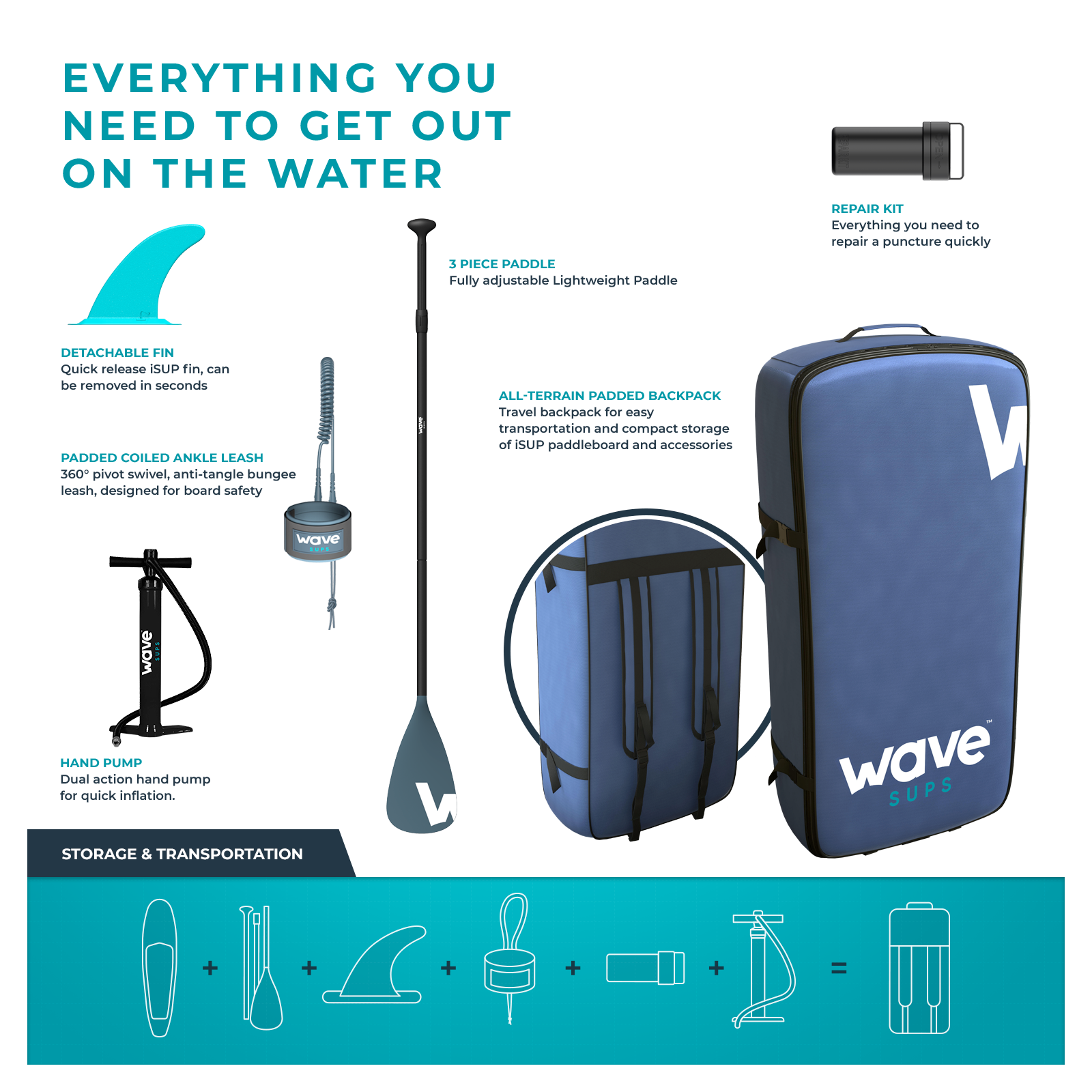 Cruiser 1.0 SUP | Inflatable Stand-Up Paddle Board | 10/11ft