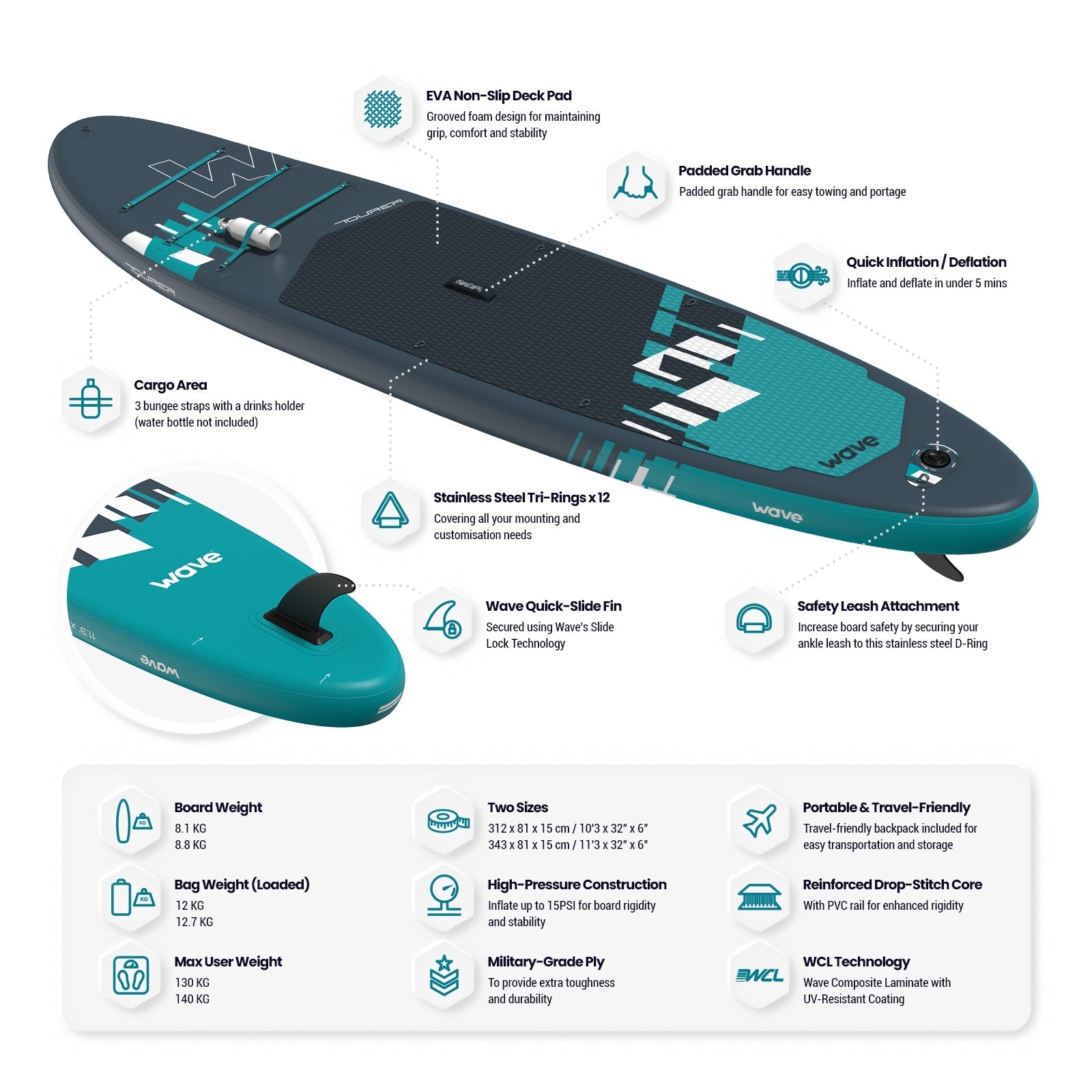 Tourer 2.0 SUP | Inflatable Paddleboard | 10'3/11'3ft Paddleboards Wave Sups
