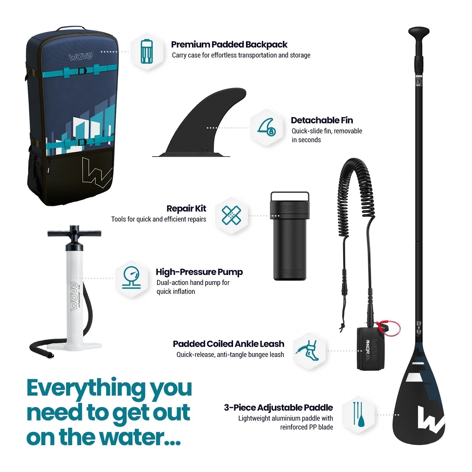 Tourer 2.0 SUP | Inflatable Paddleboard | 10'3/11'3ft Paddleboards Wave Sups