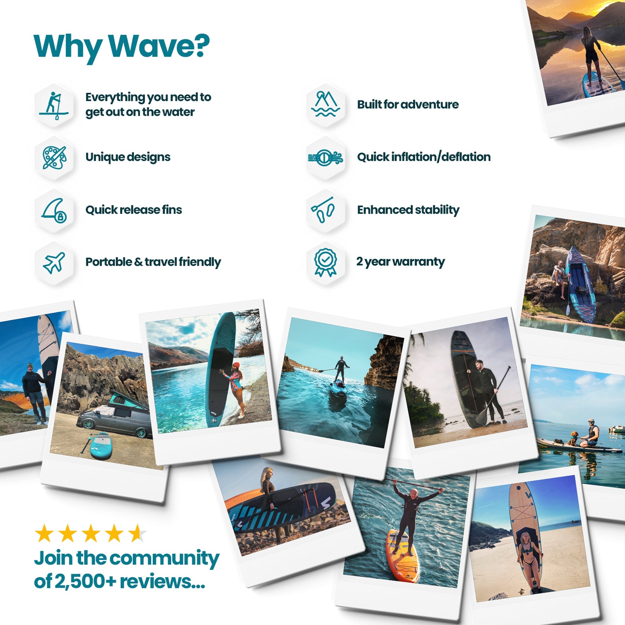 What The SUP?! | Inflatable Stand-Up Paddle Board | MUL Limited Edition | 10'9 Inflatable Paddleboards Wave Sups