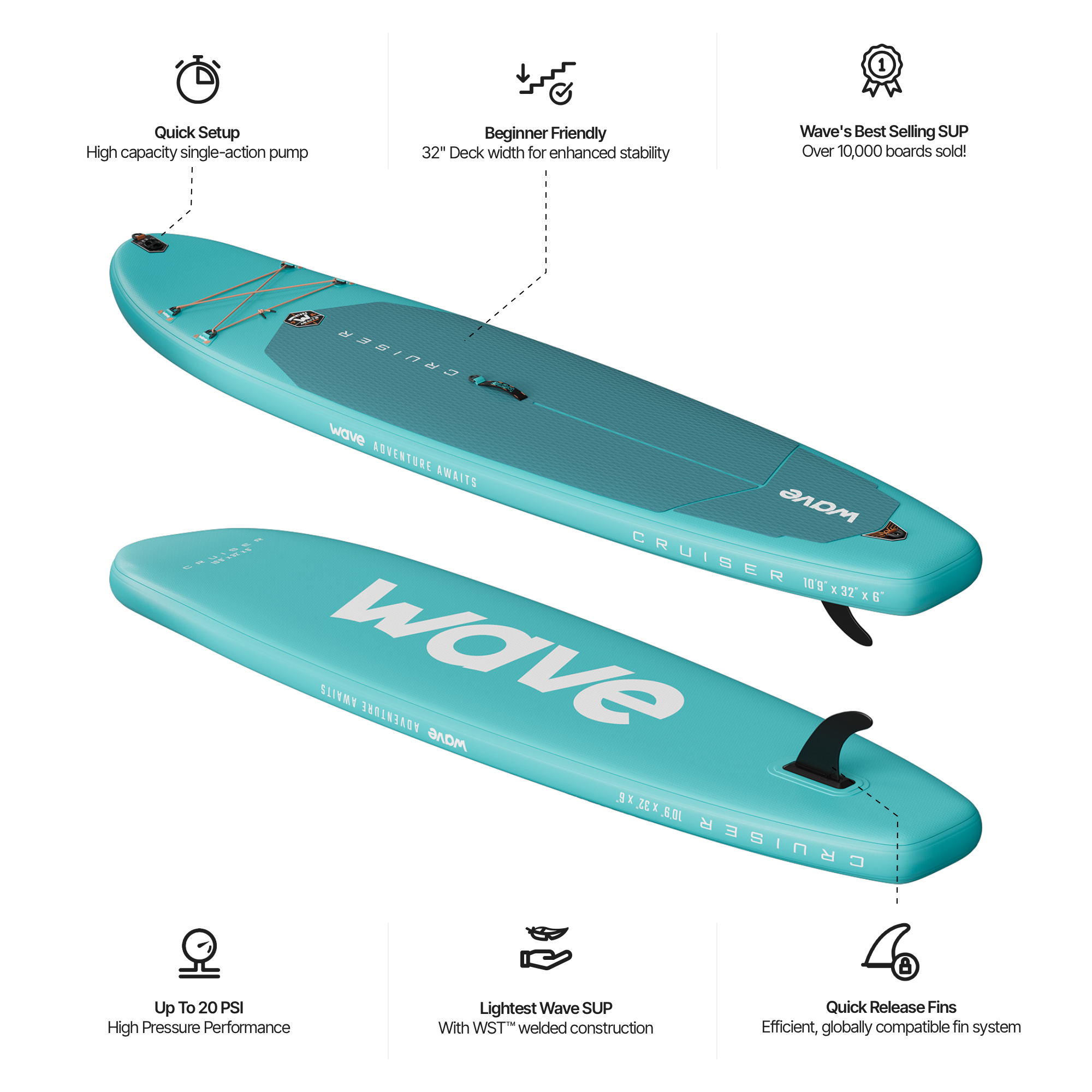 Cruiser 3.0 SUP | Inflatable Paddleboard | 10'9ft
