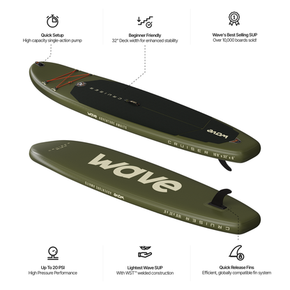 Cruiser 3.0 SUP | Inflatable Paddleboard | 10'9ft