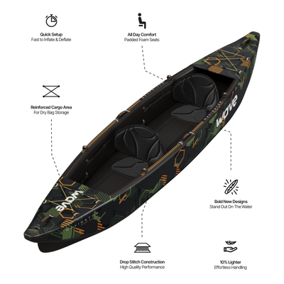 Navigator 3.0 | Inflatable Kayak | Drop-Stitch