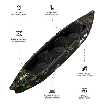 Navigator 3.0 | Inflatable Kayak | Drop-Stitch