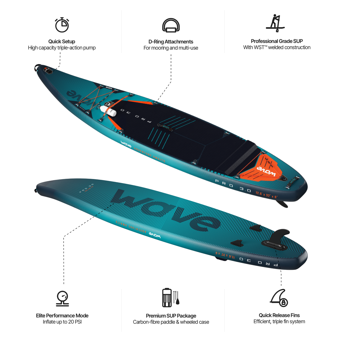 Pro SUP | Inflatable Stand-Up Paddle Board | 12'6ft | Navy, Teal | Wave ...
