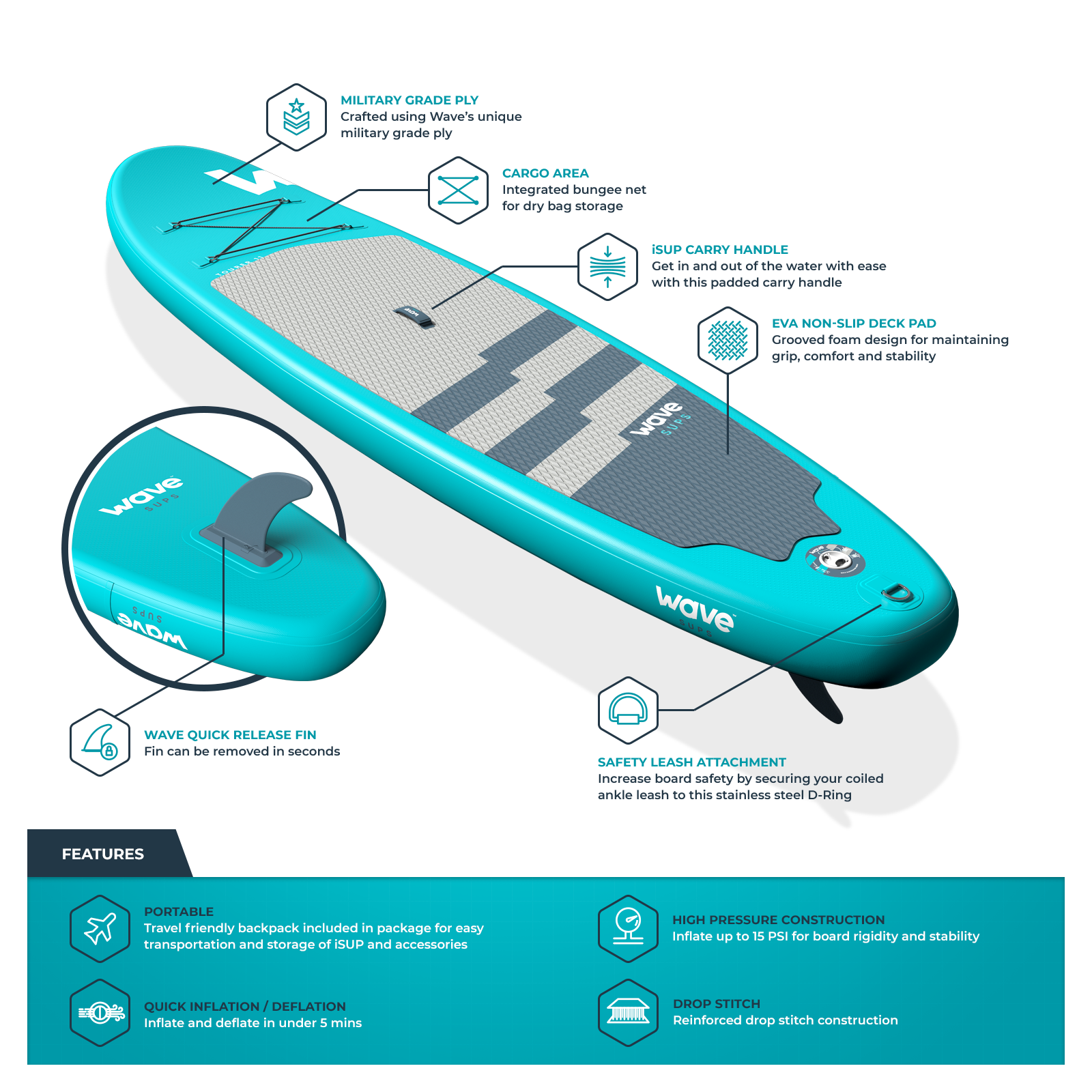 Tourer SUP | Inflatable Stand-Up Paddle Board | 10/11ft