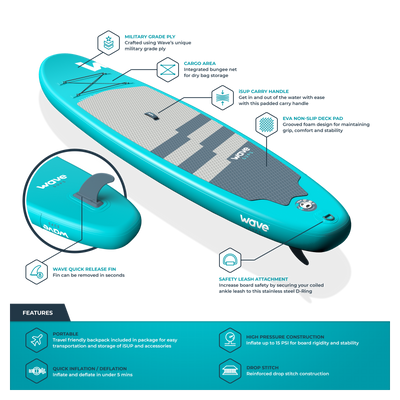 Tourer SUP | Inflatable Stand-Up Paddle Board | 10/11ft