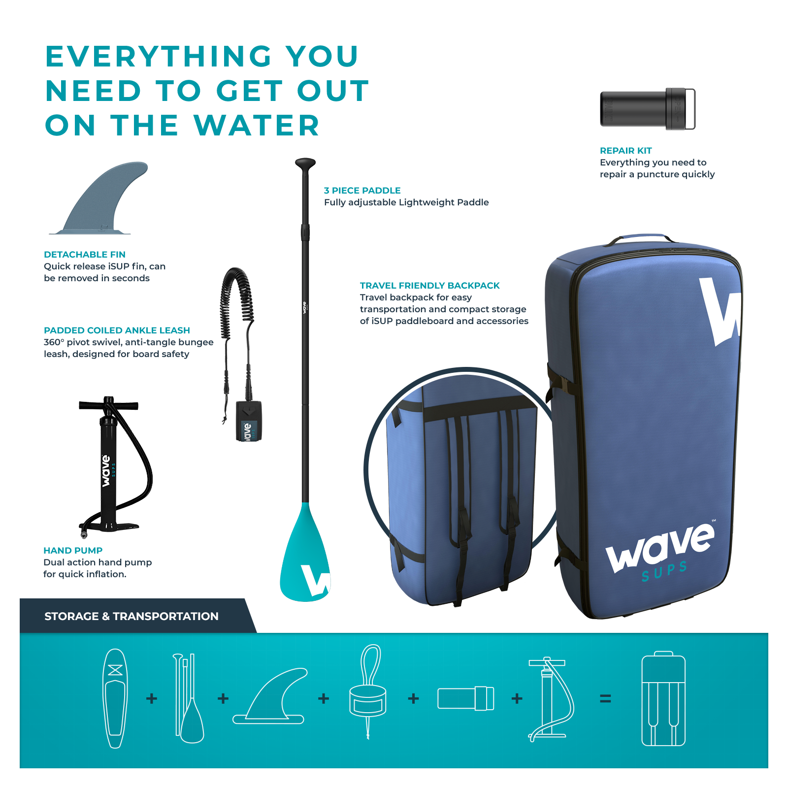 Tourer SUP | Inflatable Stand-Up Paddle Board | 10/11ft