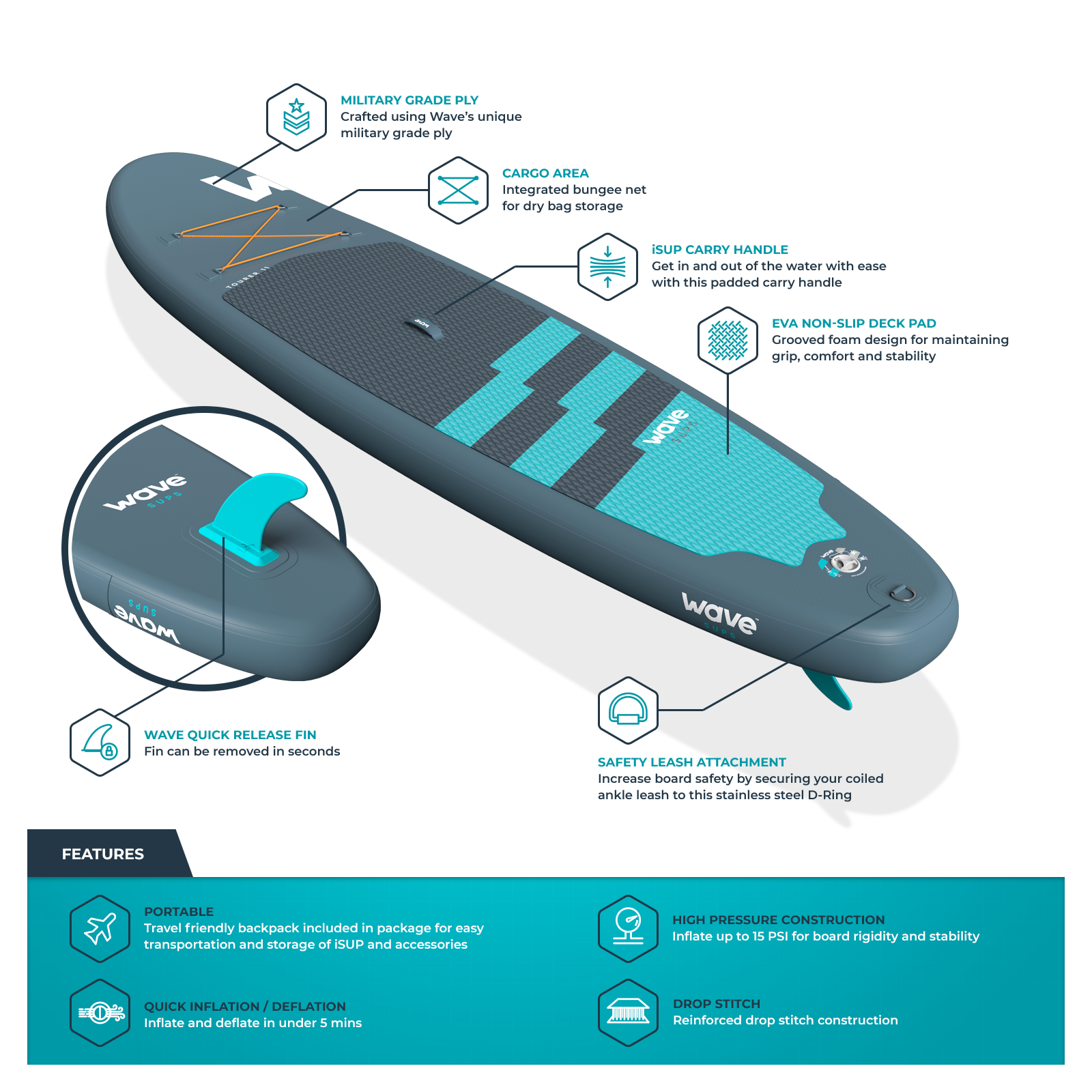 Tourer SUP | Inflatable Stand-Up Paddle Board | 10/11ft