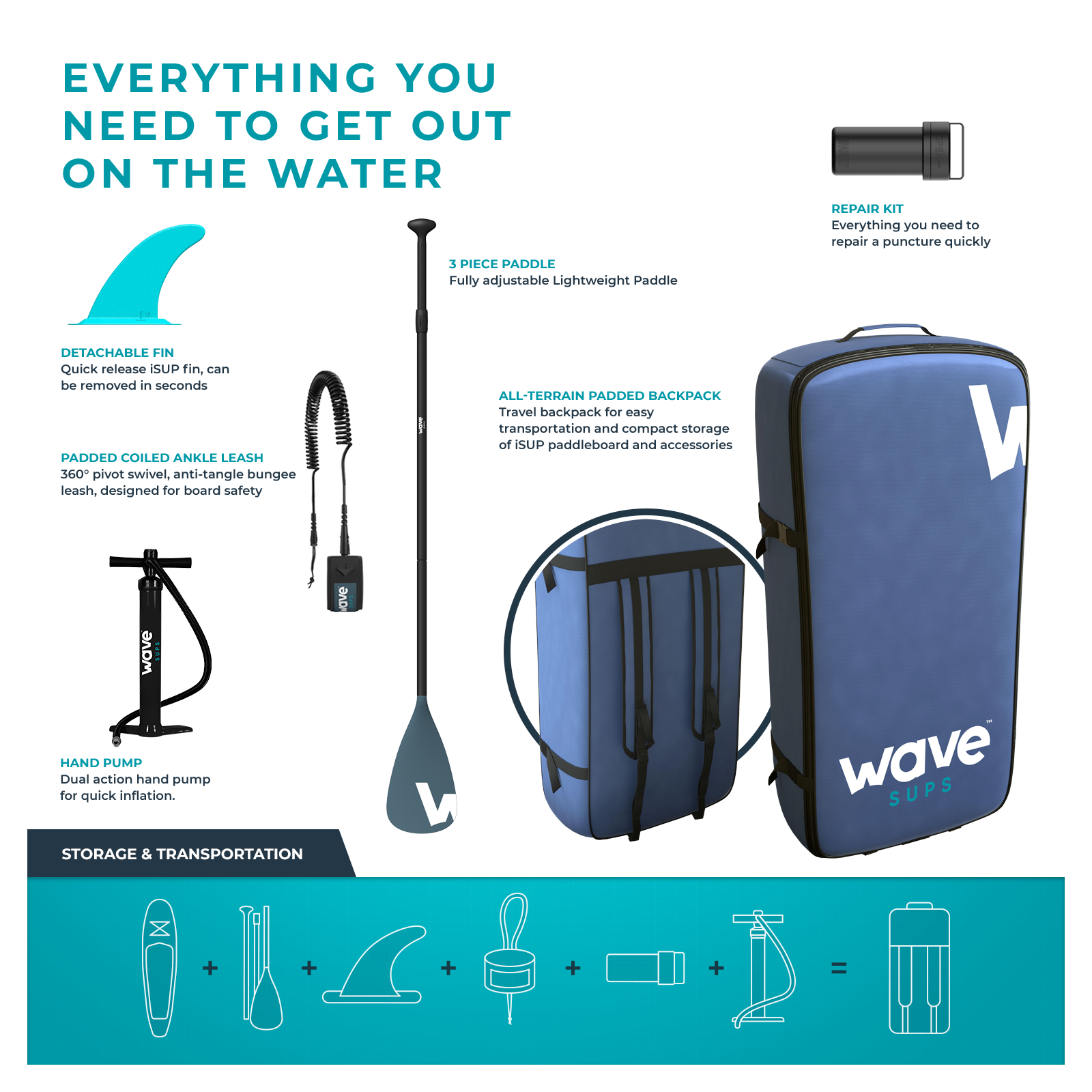 Tourer SUP | Inflatable Stand-Up Paddle Board | 10/11ft