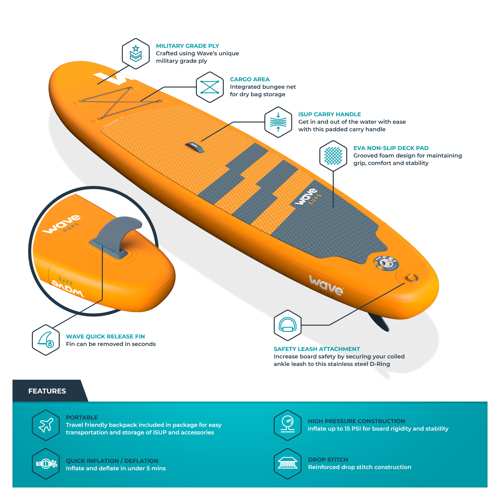 Tourer SUP | Inflatable Stand-Up Paddle Board | 10/11ft