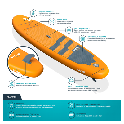 Tourer SUP | Inflatable Stand-Up Paddle Board | 10/11ft