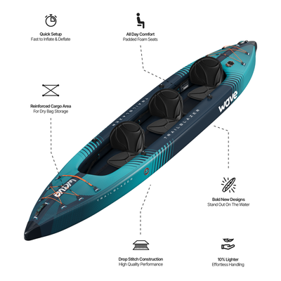Trailblazer 3.0 | Inflatable Kayak | Drop-Stitch