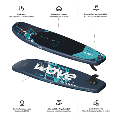 Surf 3.0 SUP | Inflatable Stand-Up Paddleboard | Surf SUP Package | 8.6ft