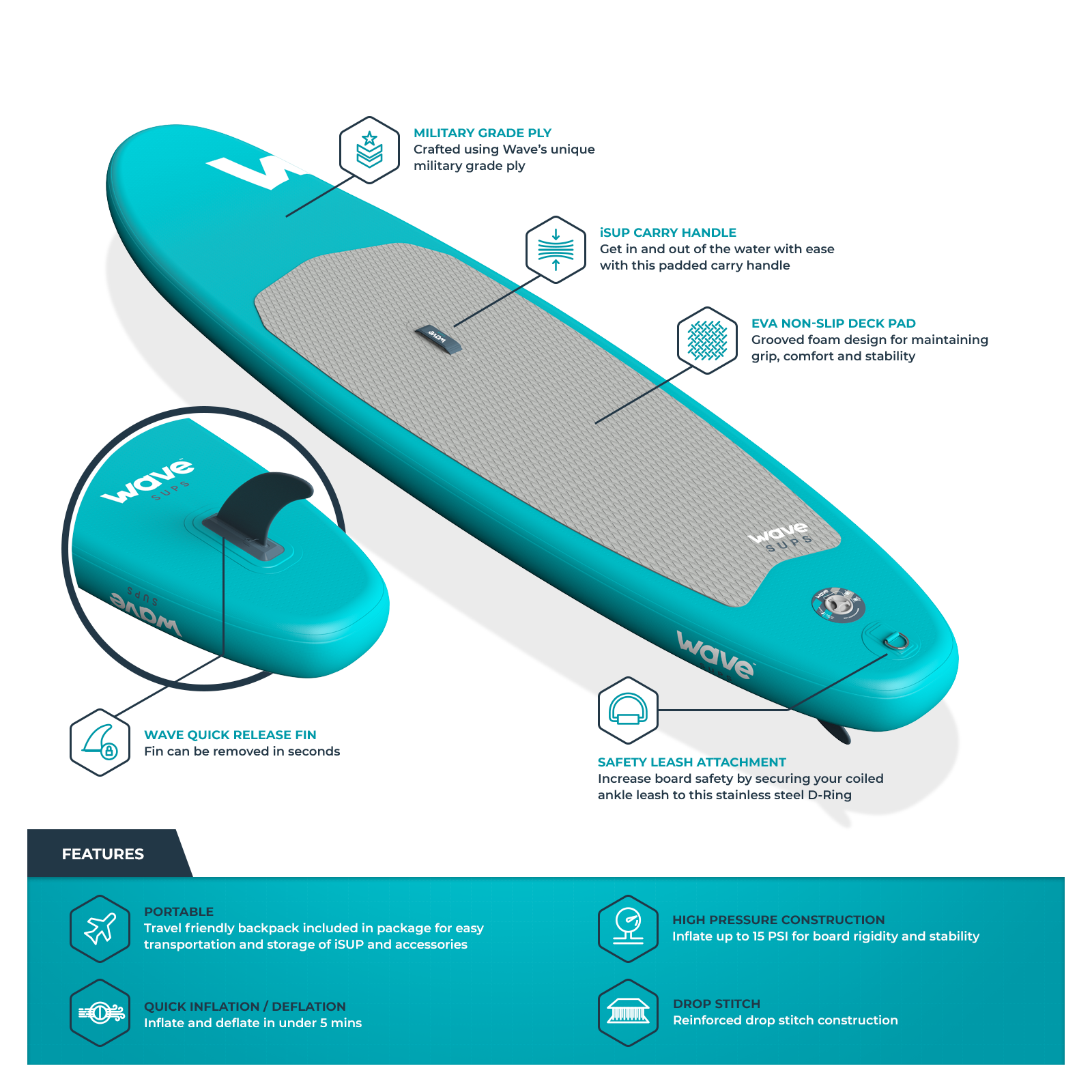 Cruiser 1.0 SUP | Inflatable Stand-Up Paddle Board | 10/11ft