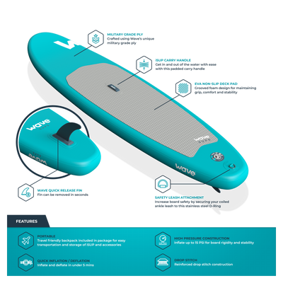 Cruiser 1.0 SUP | Inflatable Stand-Up Paddle Board | 10/11ft