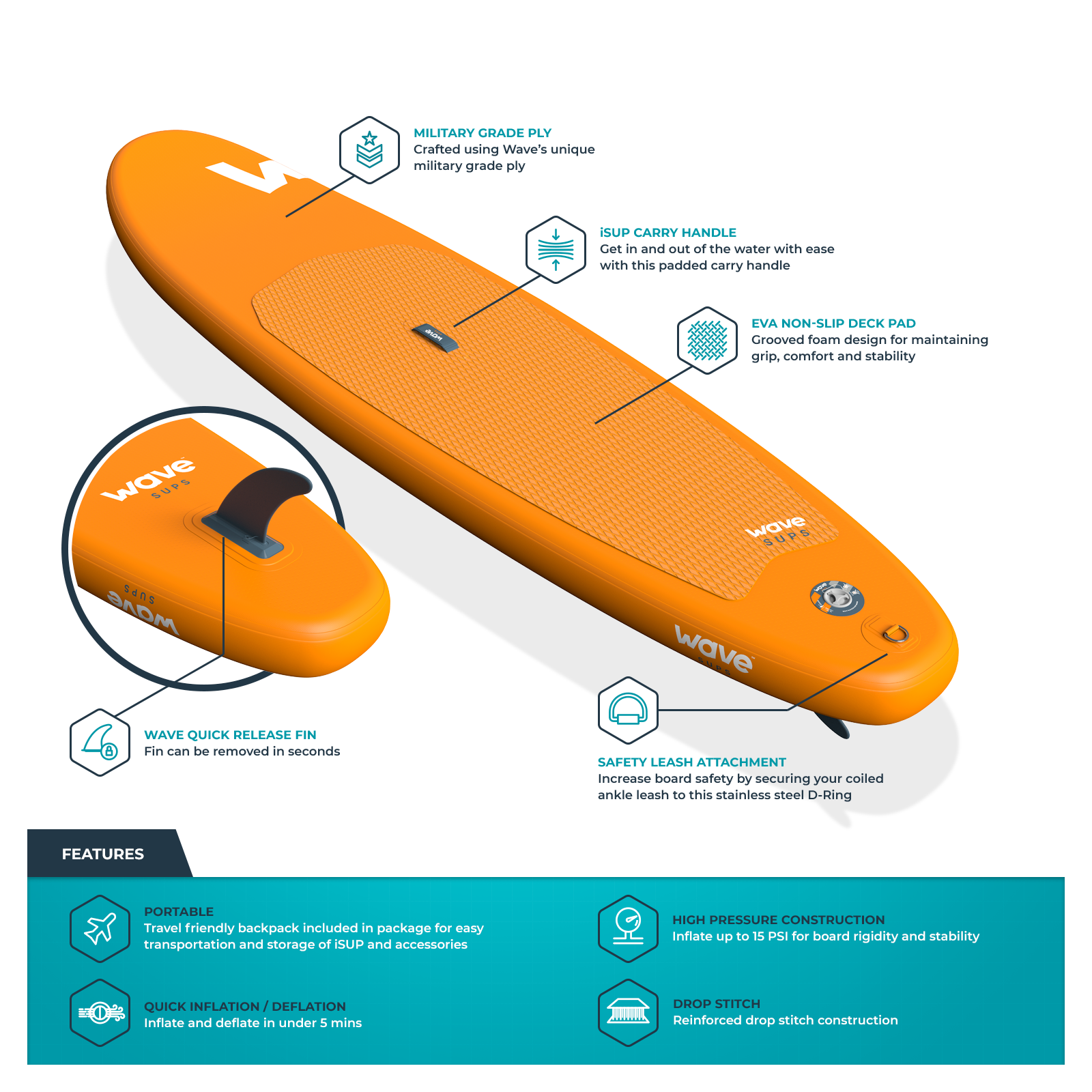 Cruiser 1.0 SUP | Inflatable Stand-Up Paddle Board | 10/11ft