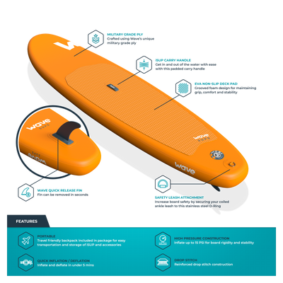 Cruiser 1.0 SUP | Inflatable Stand-Up Paddle Board | 10/11ft