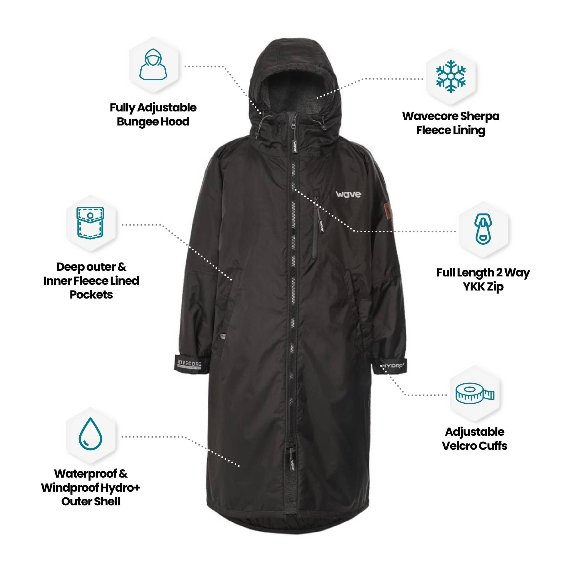 Fleece-Lined Waterproof Changing Robe | Waterproof & Windproof | Unisex | Black & Grey Wave Sups