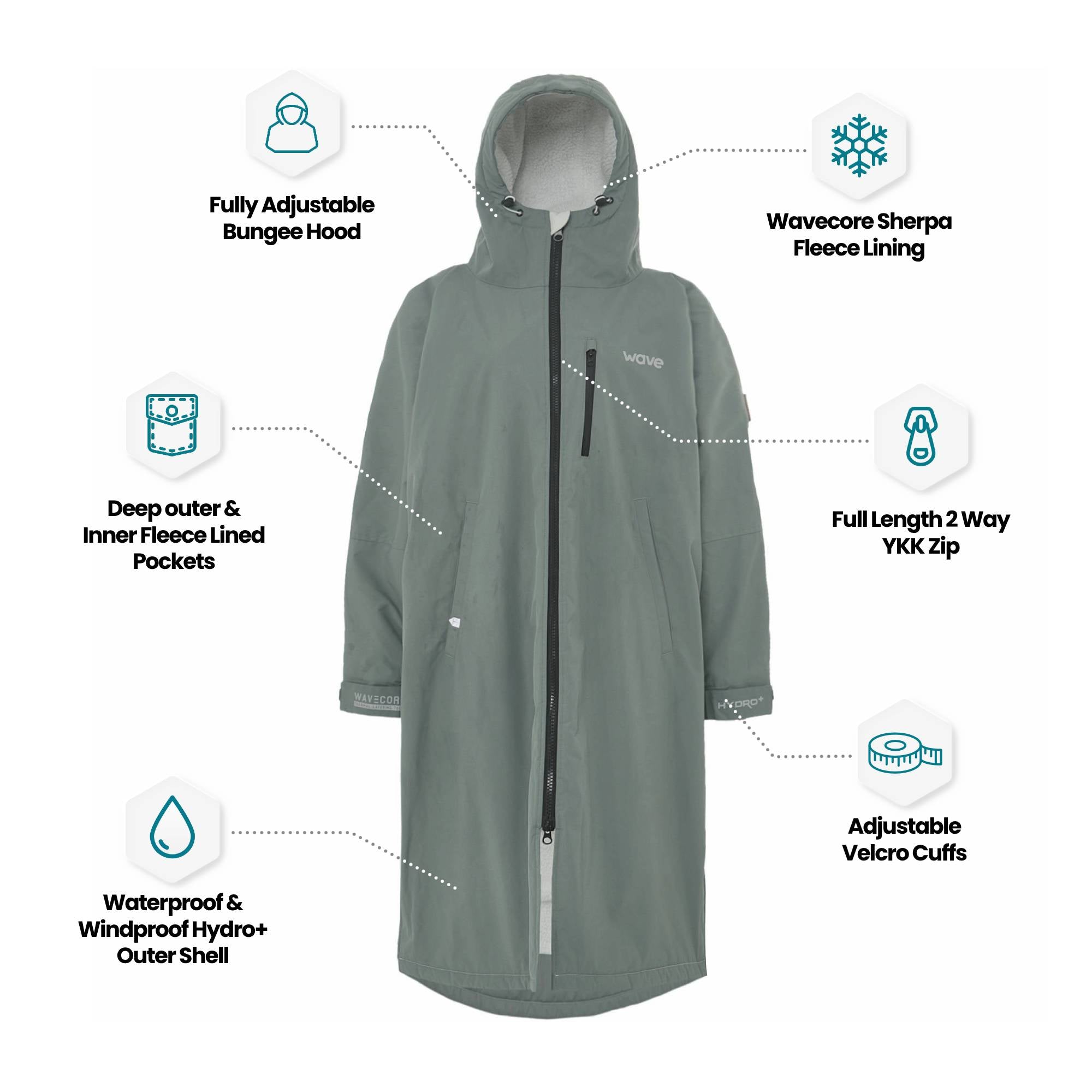 Fleece-Lined Waterproof Changing Robe | Waterproof & Windproof | Unisex | Sage Green Wave Sups