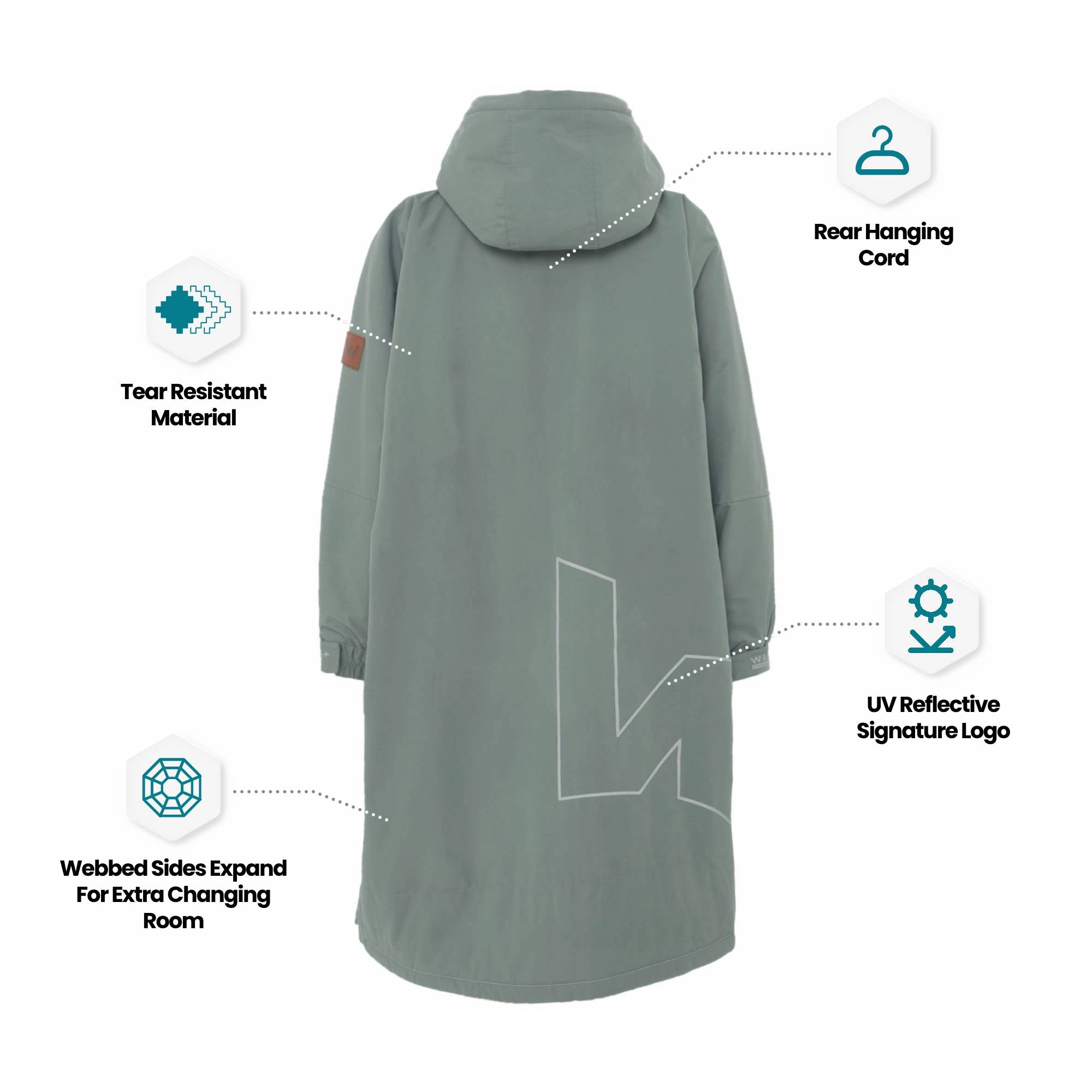 Fleece-Lined Waterproof Changing Robe | Waterproof & Windproof | Unisex | Sage Green Wave Sups