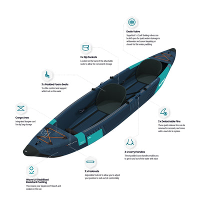 Navigator | Inflatable Kayak | Drop-Stitch | 1-2/2-3 Seater Kayak Wave Sups