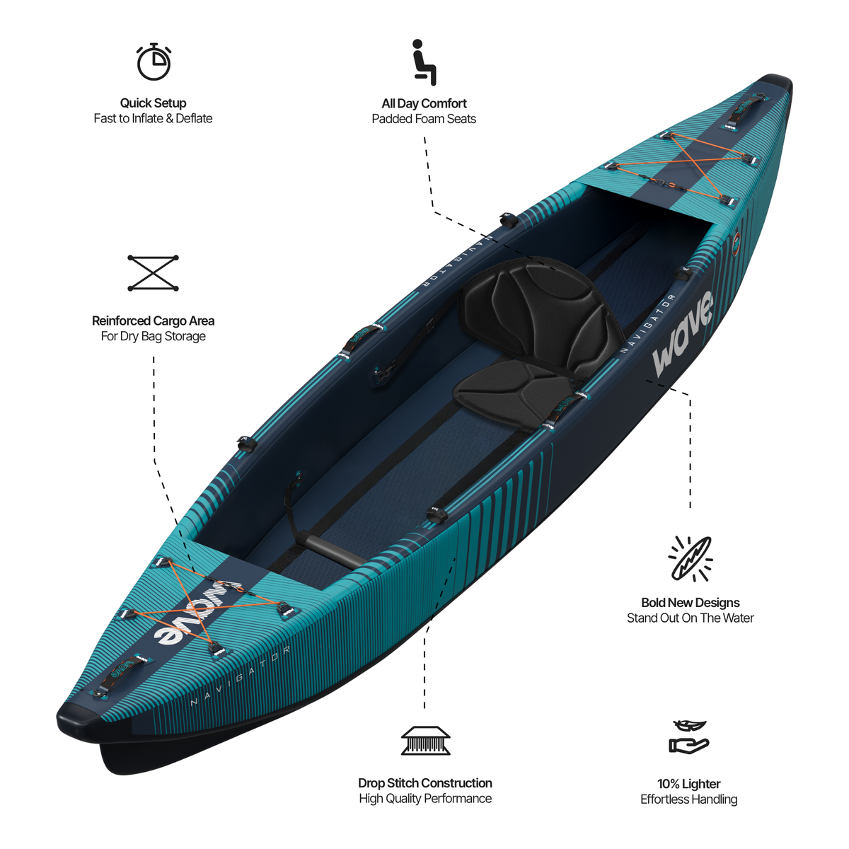 Navigator 2-Seater Dropstich Inflatable Kayak | 1-2 Person Kayak Navy ...