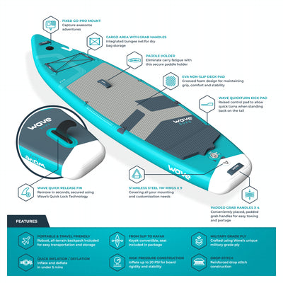 Pro SUP | Inflatable Stand-Up Paddle Board | 10/11ft | Aqua
