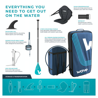 Pro SUP | Inflatable Stand-Up Paddle Board | 10/11ft | Aqua