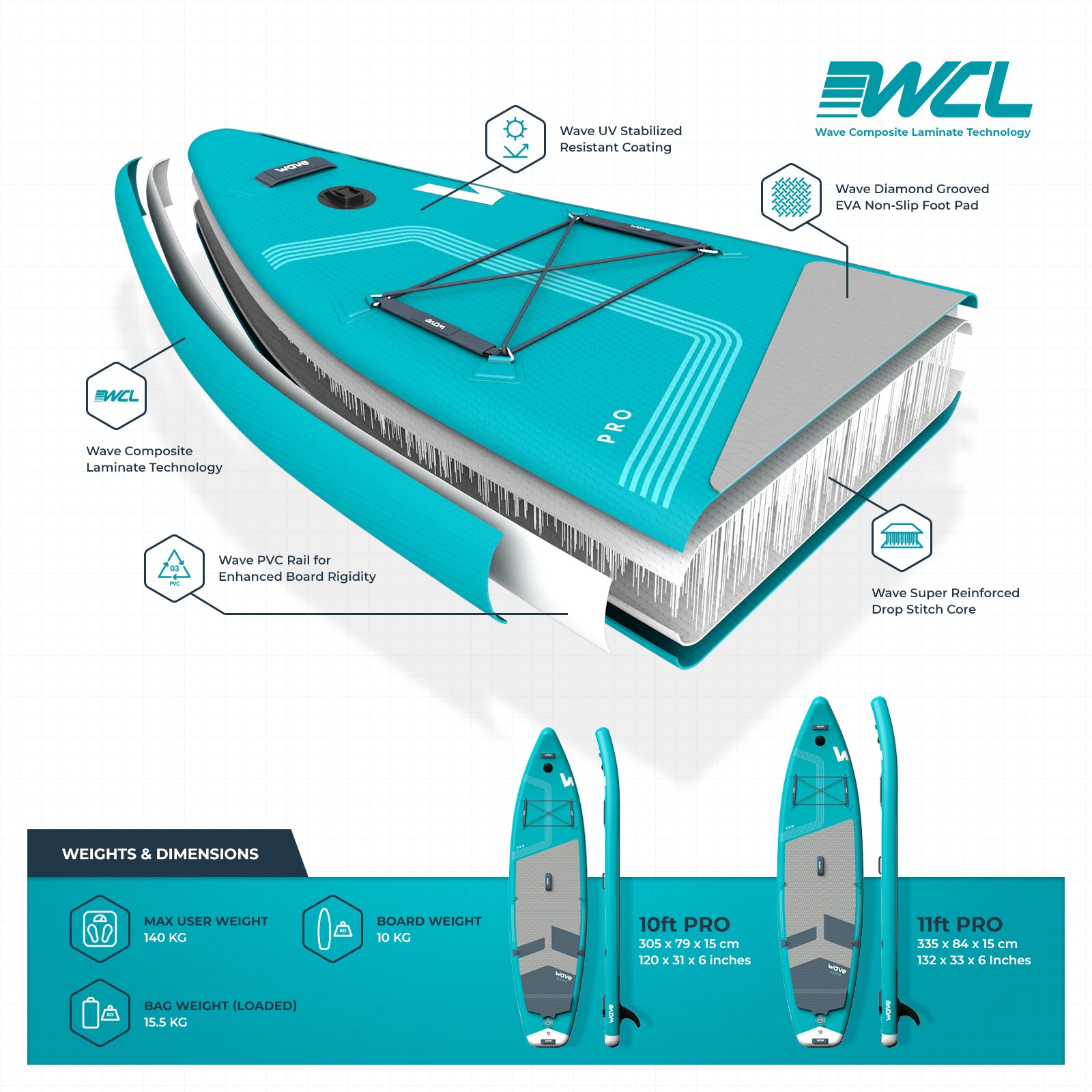 Pro SUP | Inflatable Stand-Up Paddle Board | 10/11ft | Aqua