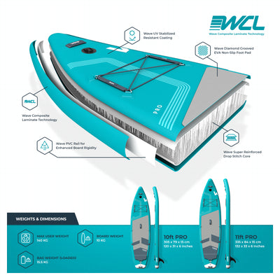 Pro SUP | Inflatable Stand-Up Paddle Board | 10/11ft | Aqua