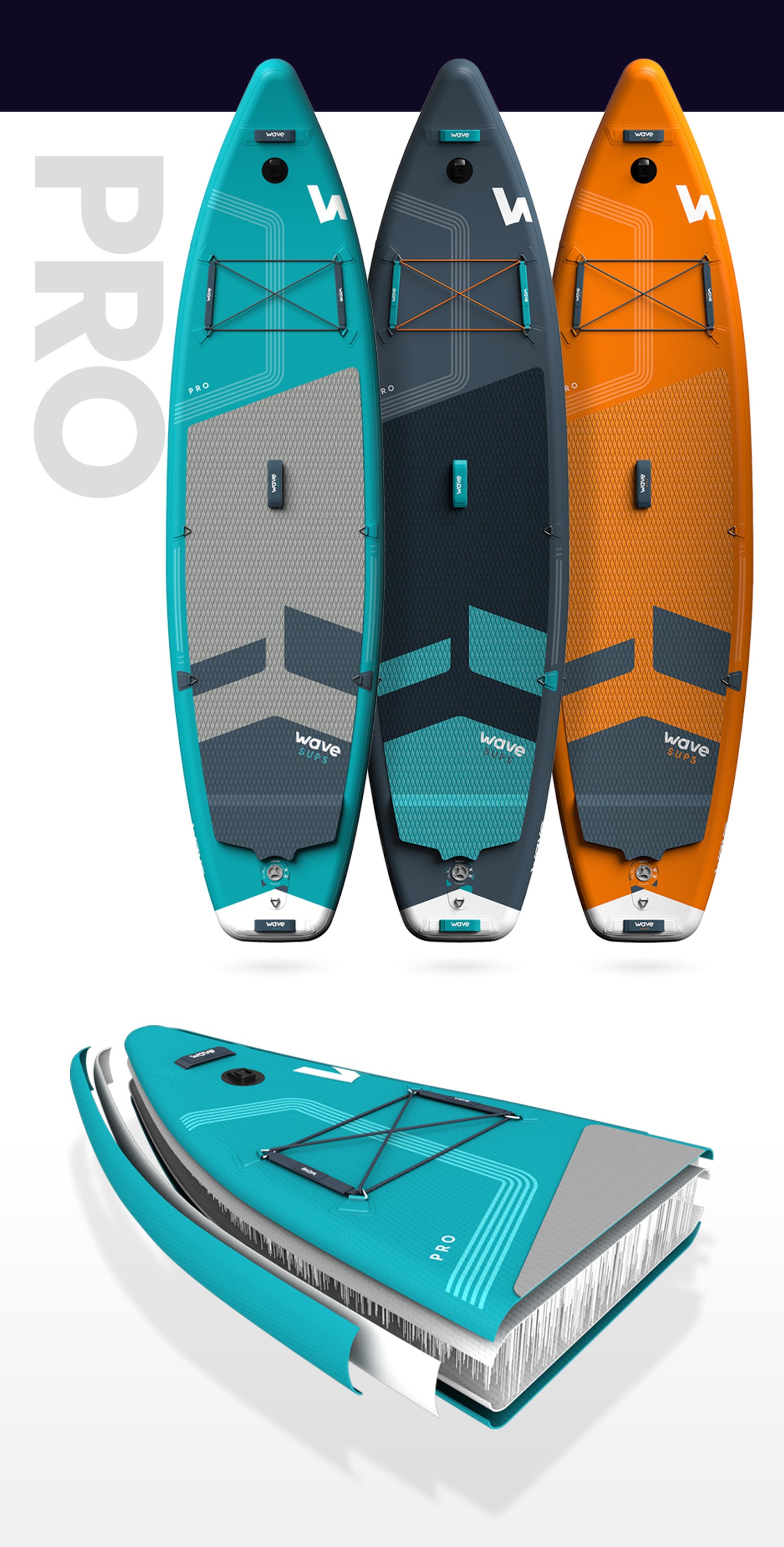 Pro SUP | Inflatable Paddleboard | Orange | Wave SUPS UK