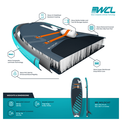 Wildcat SUP | Inflatable Stand-Up Paddleboard | Surf SUP Package | 8.6ft Paddleboards Wave Sups