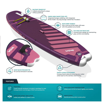 Wildcat SUP | Inflatable Stand-Up Paddleboard | Surf SUP Package | 8.6ft Paddleboards Wave Sups