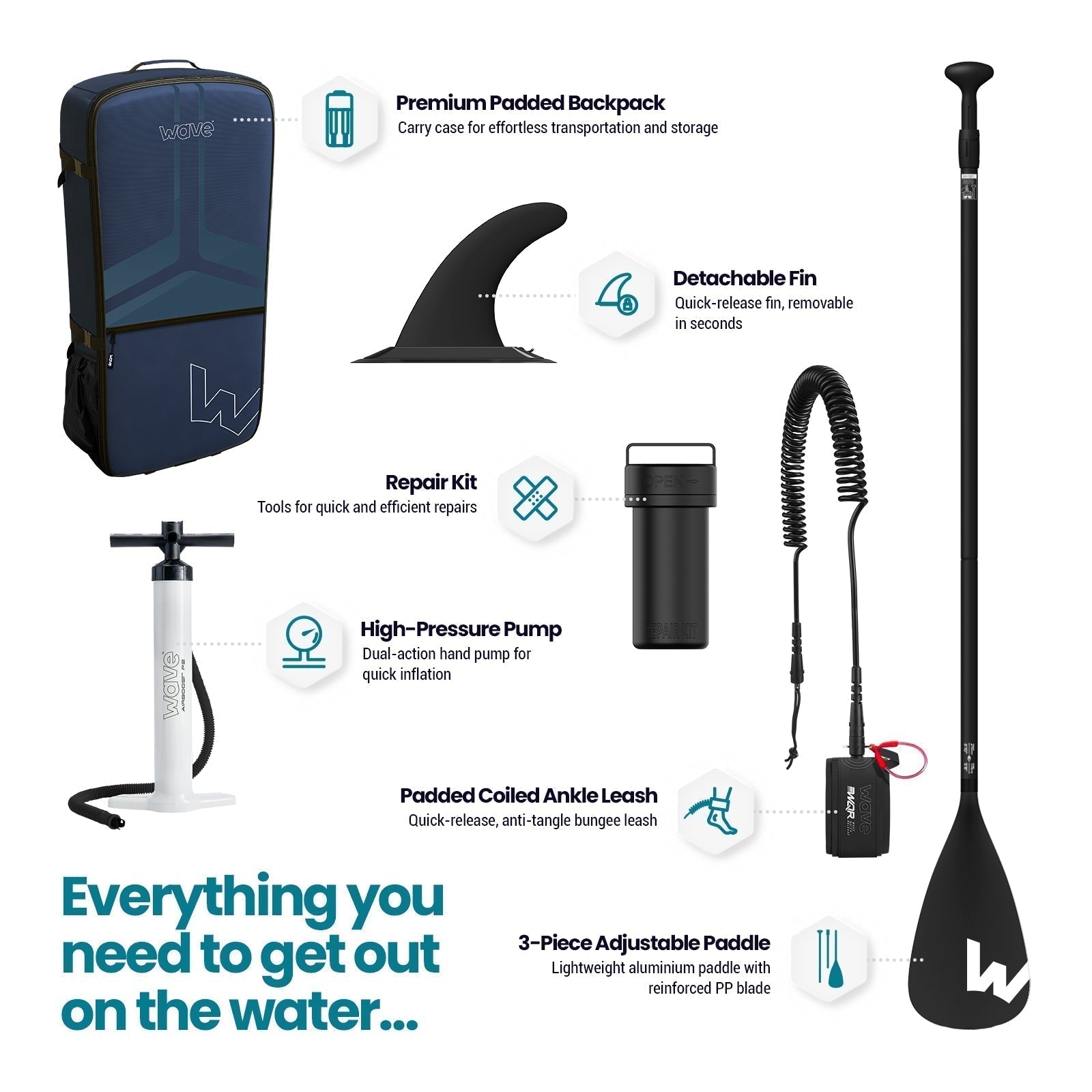 Woody 2.0 SUP | Inflatable Paddleboard | 10'9ft | Aqua Paddleboards Wave Sups