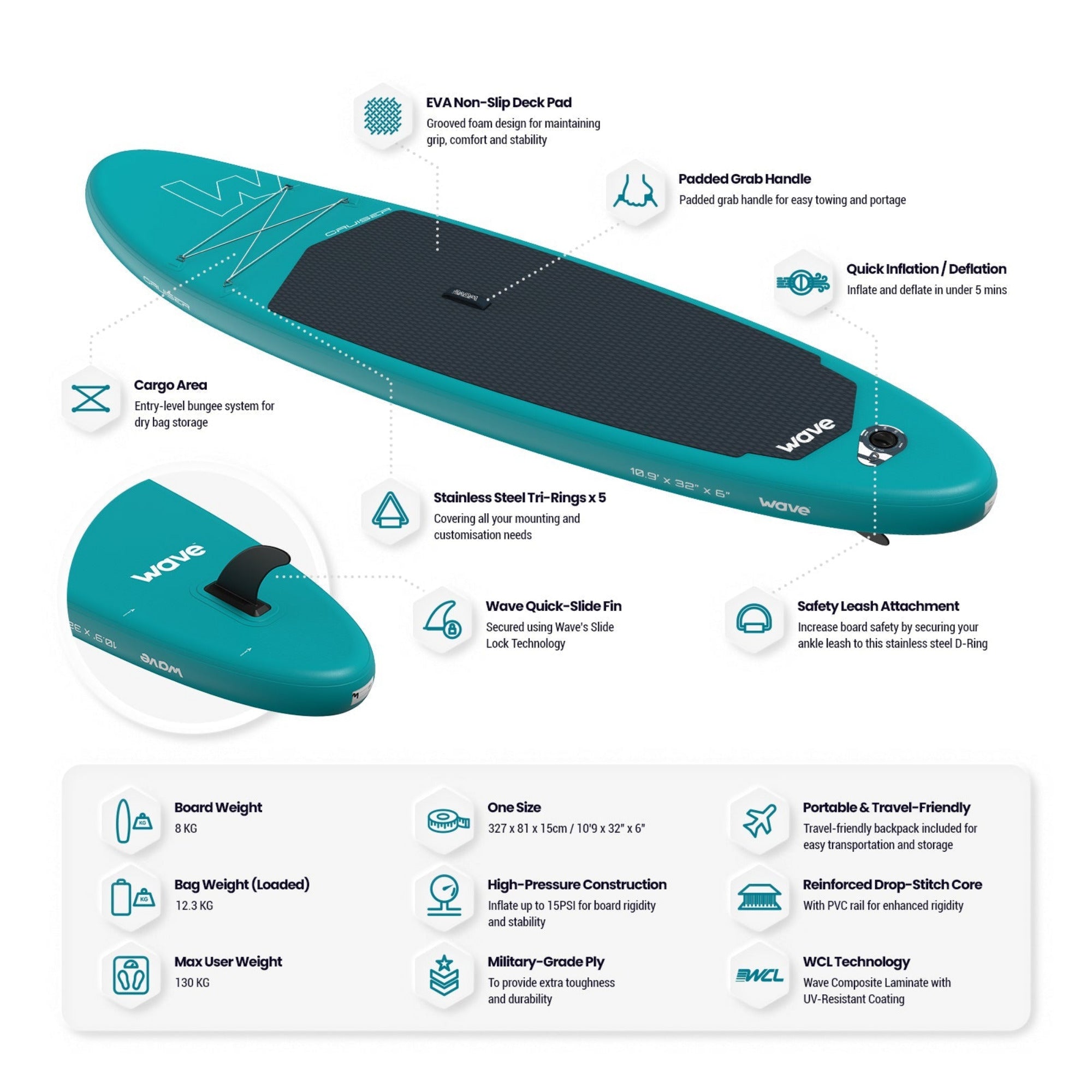 Cruiser 2.0 SUP | Inflatable Paddle Board | 10'9ft | Aqua Inflatable Paddleboards Wave Sups   