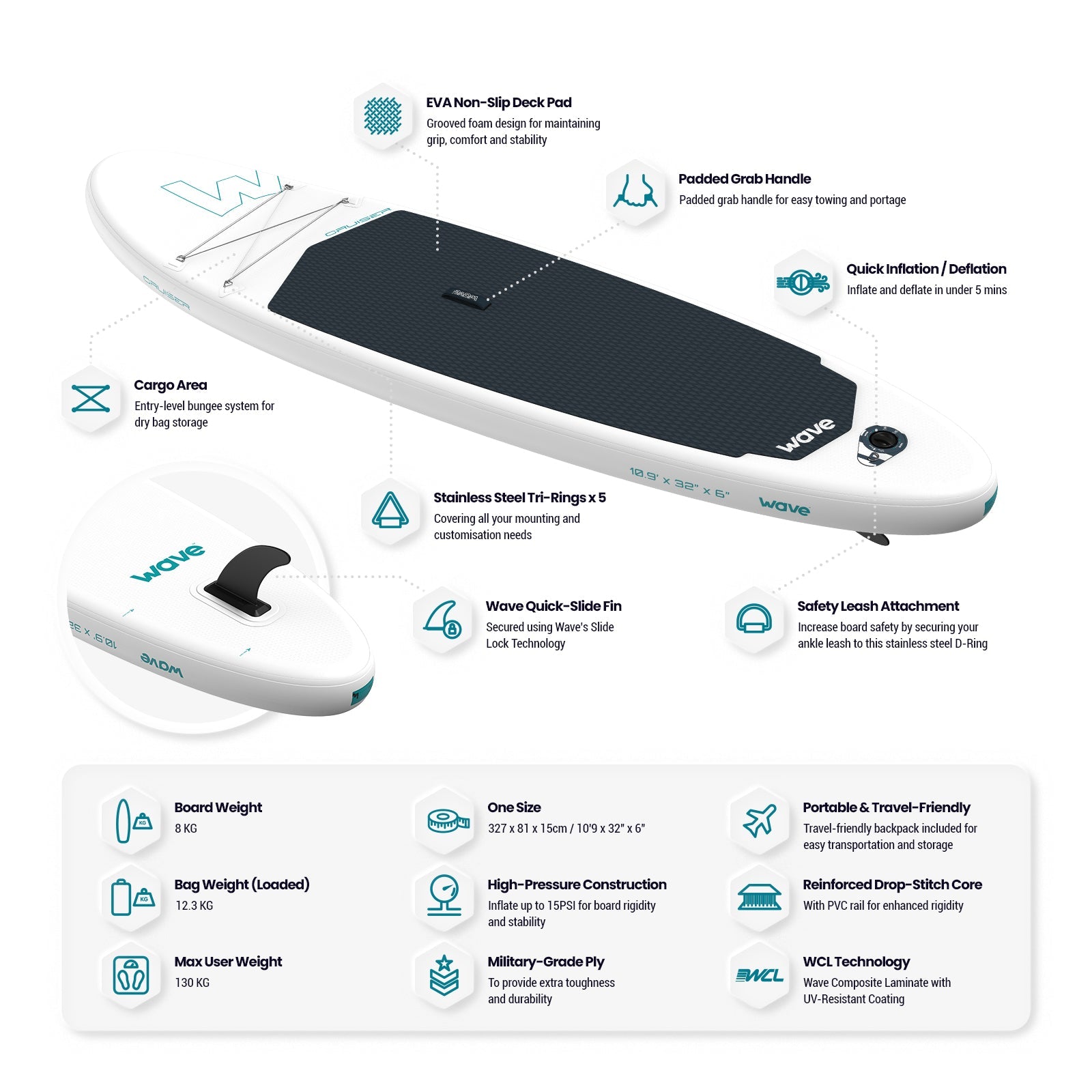 Cruiser 2.0 SUP | Inflatable Paddleboard | 10'9ft | White - Wave Sups UK