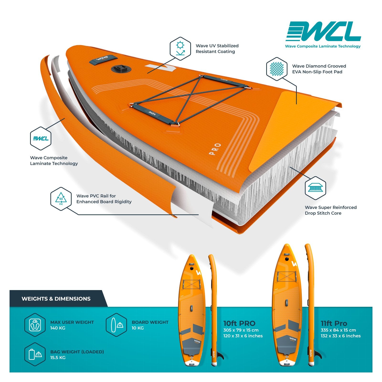 Pro SUP | Inflatable Stand-Up Paddleboard | 10/11ft | Orange - Wave Sups UK