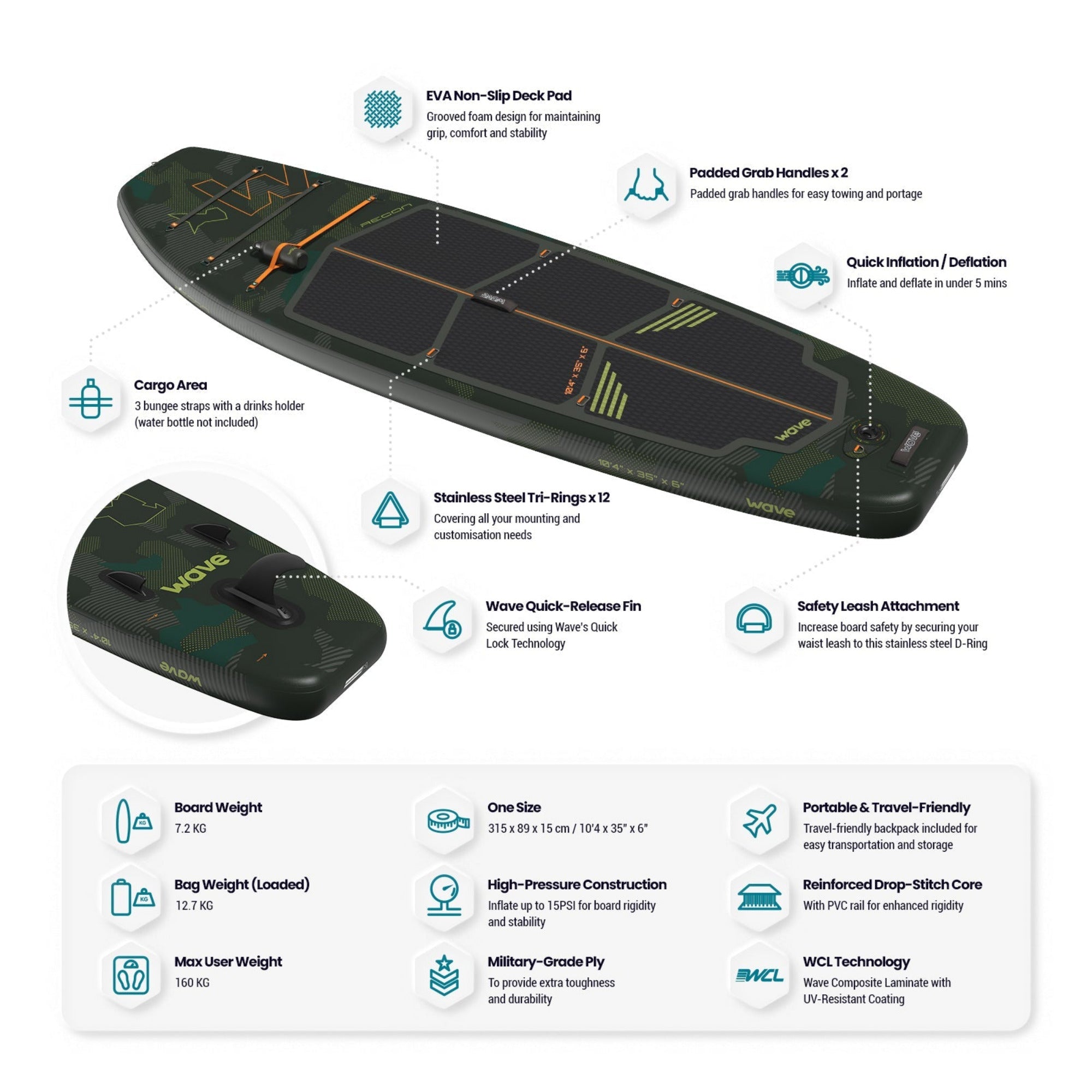 Recon SUP | Inflatable Paddle Board | 10'4ft | Green Inflatable Paddleboards Wave Sups   