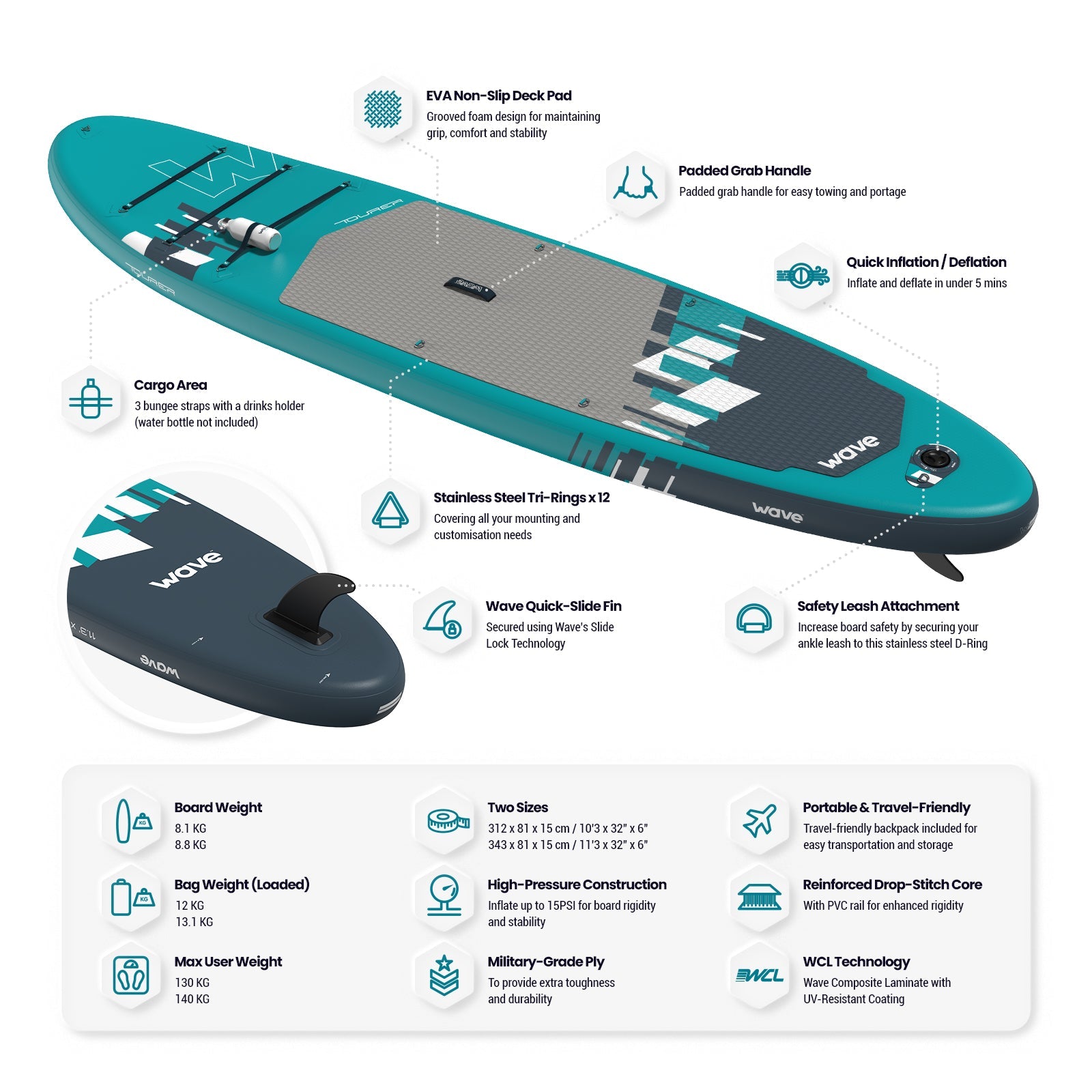 Tourer 2.0 SUP | Inflatable Paddleboard | 10'3/11'3ft | Aqua - Wave Sups UK
