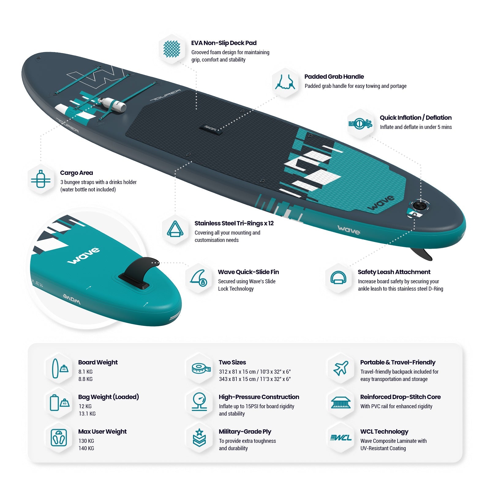 Tourer 2.0 SUP | Inflatable Paddleboard | 10'3/11'3ft | Navy - Wave Sups UK