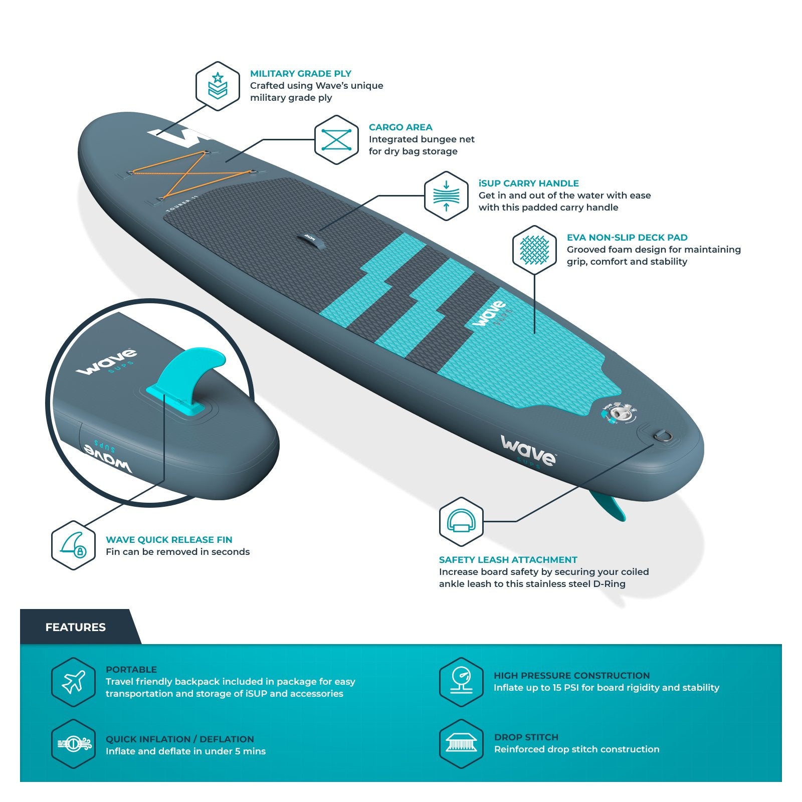 Tourer SUP | Inflatable Stand-Up Paddle Board | 10/11ft | Navy Inflatable Paddleboards Wave Sups   