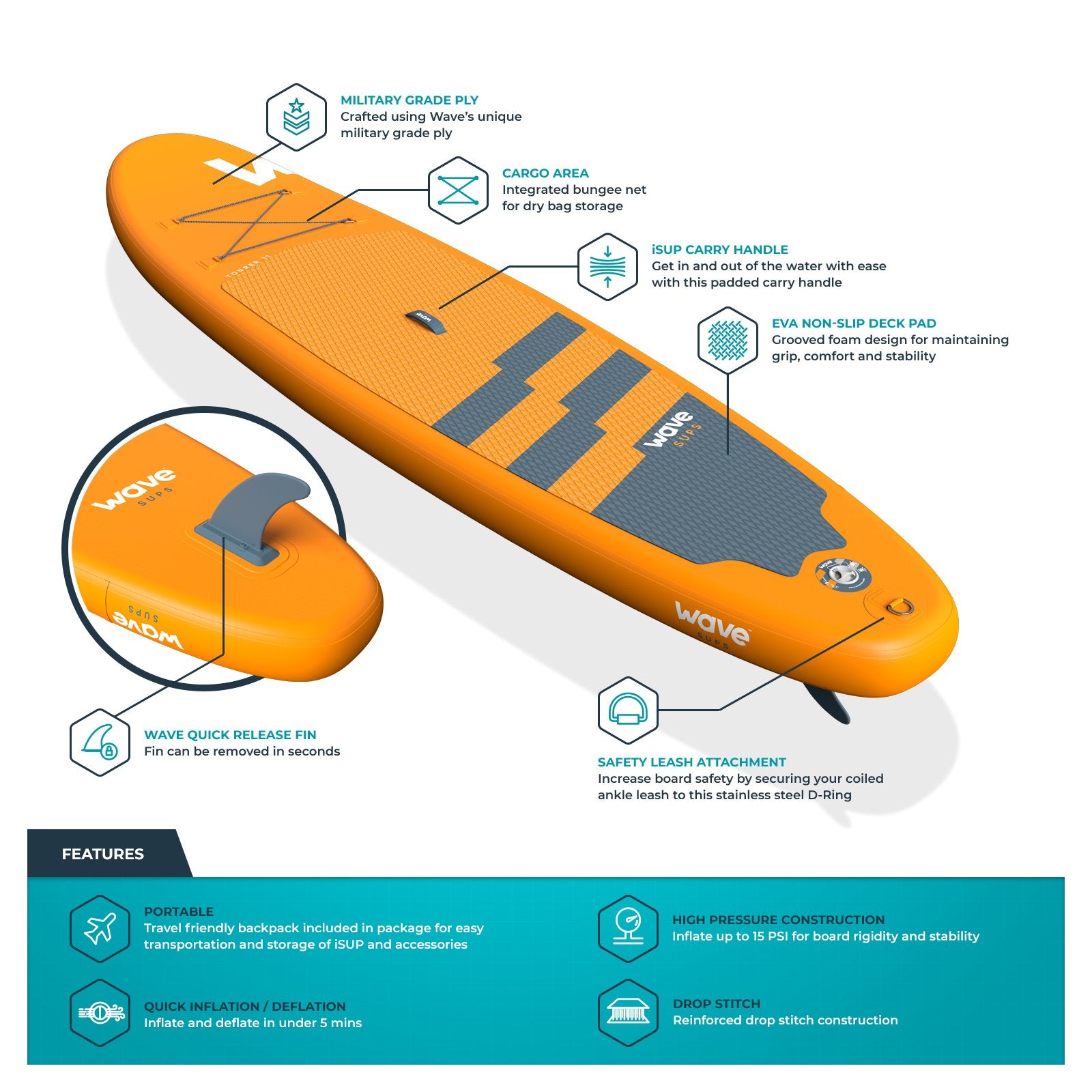 Tourer SUP | Inflatable Stand-Up Paddle Board | 10/11ft | Orange Inflatable Paddleboards Wave Sups   