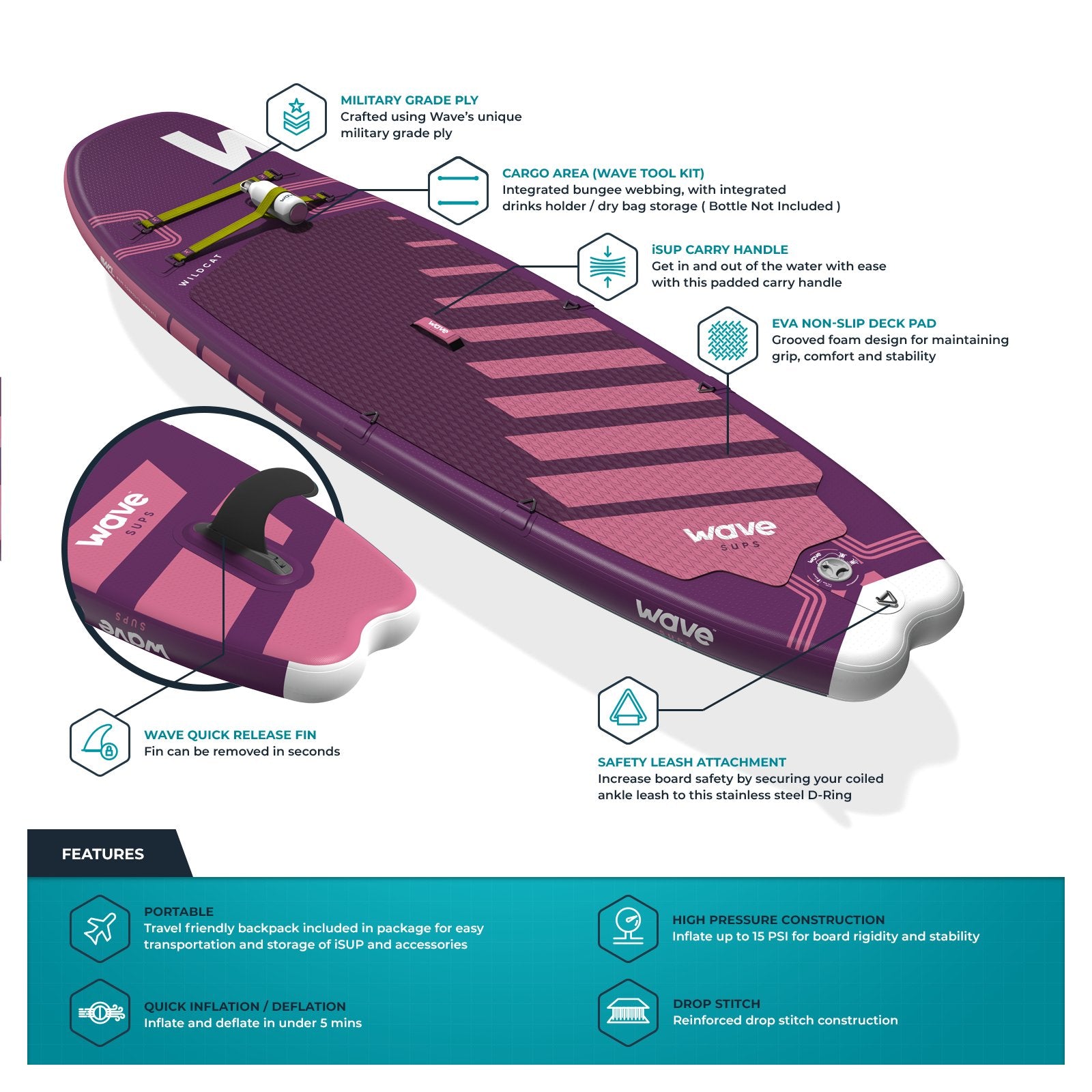Wildcat SUP | Inflatable Stand-Up Paddleboard | Surf SUP Package | 8.6ft | Purple - Wave Sups UK