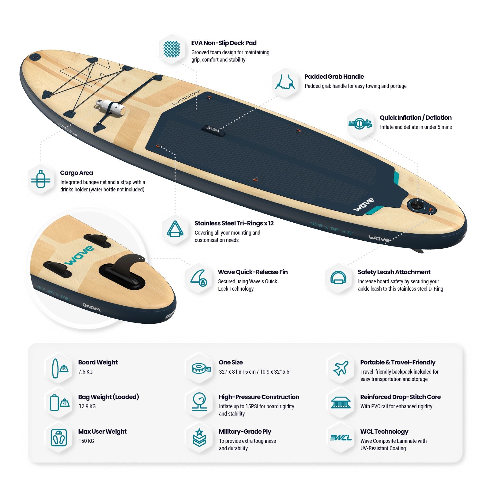 Woody 2.0 SUP | Inflatable Paddleboard | 10'9ft | Navy - Wave Sups UK